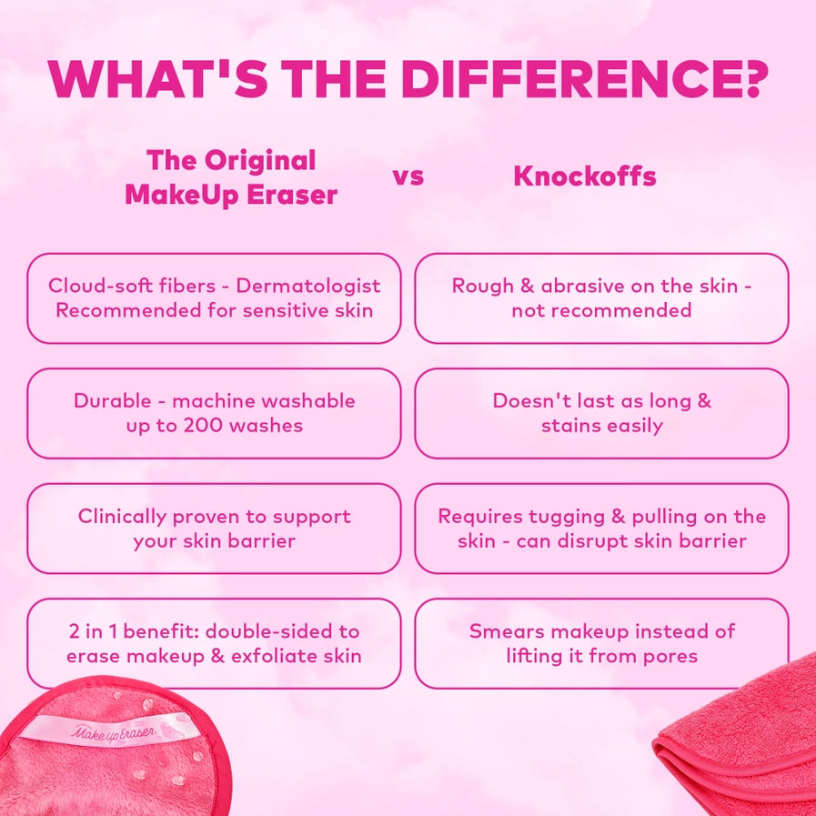 MakeUp Eraser The Pink Daily Eraser