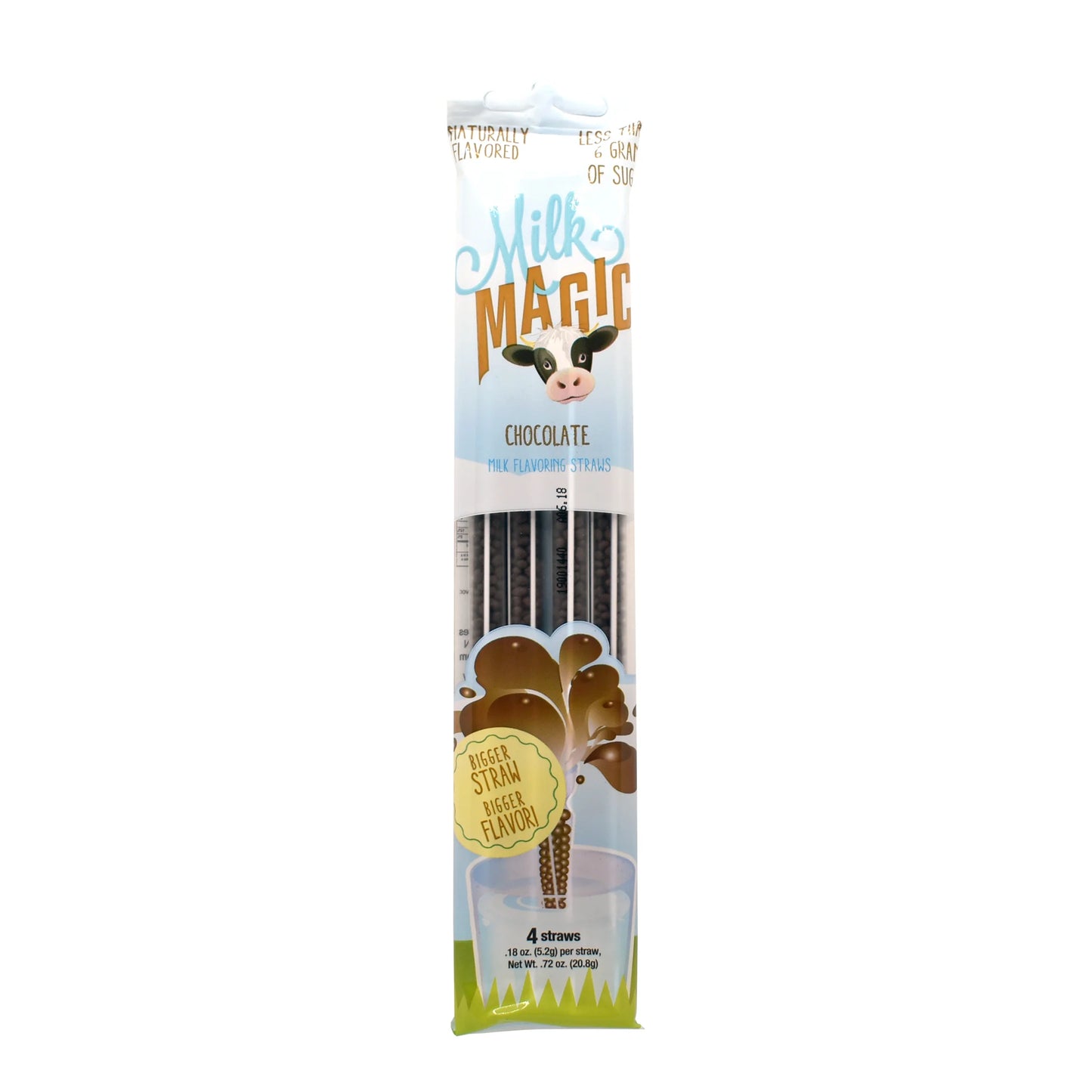 Magic Milk Straws