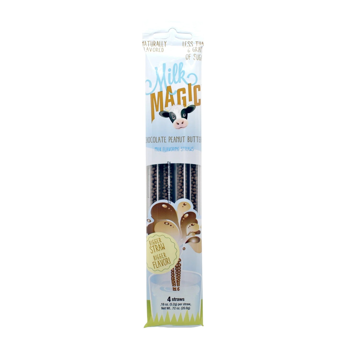 Magic Milk Straws