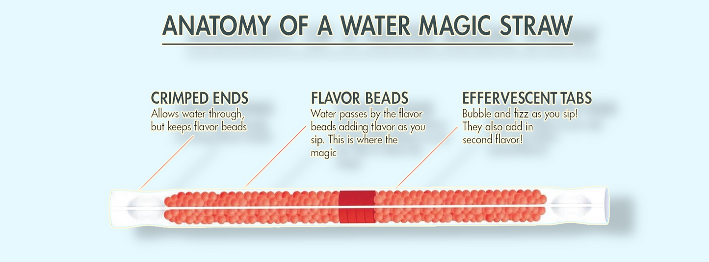 Magic Water Straws